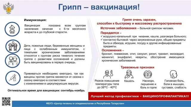 Дорогие жители!
Вакцинация — это важный шаг для сохранения вашего здоровья и здо