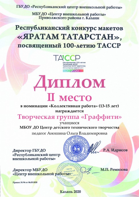 Республиканский конкурс макетов «Яратам Татарстан», посвященный 100-летию ТАССР